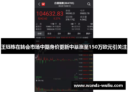 王钰栋在转会市场中期身价更新中暴涨至150万欧元引关注